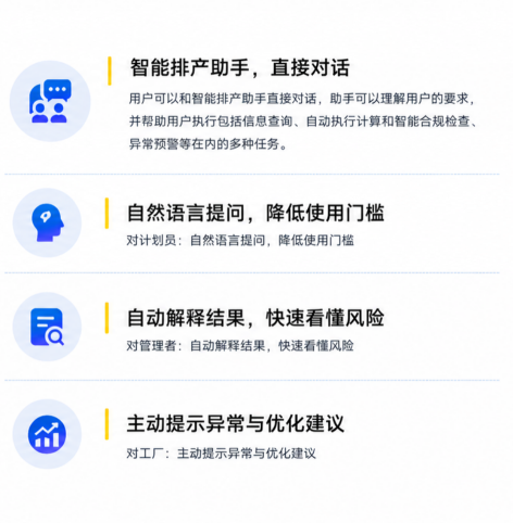ai方案