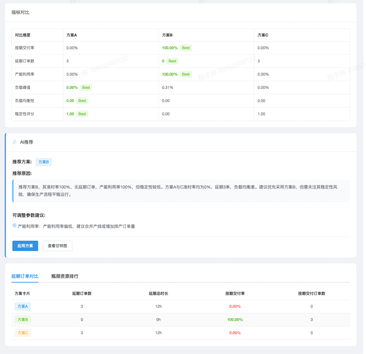 方案推演2